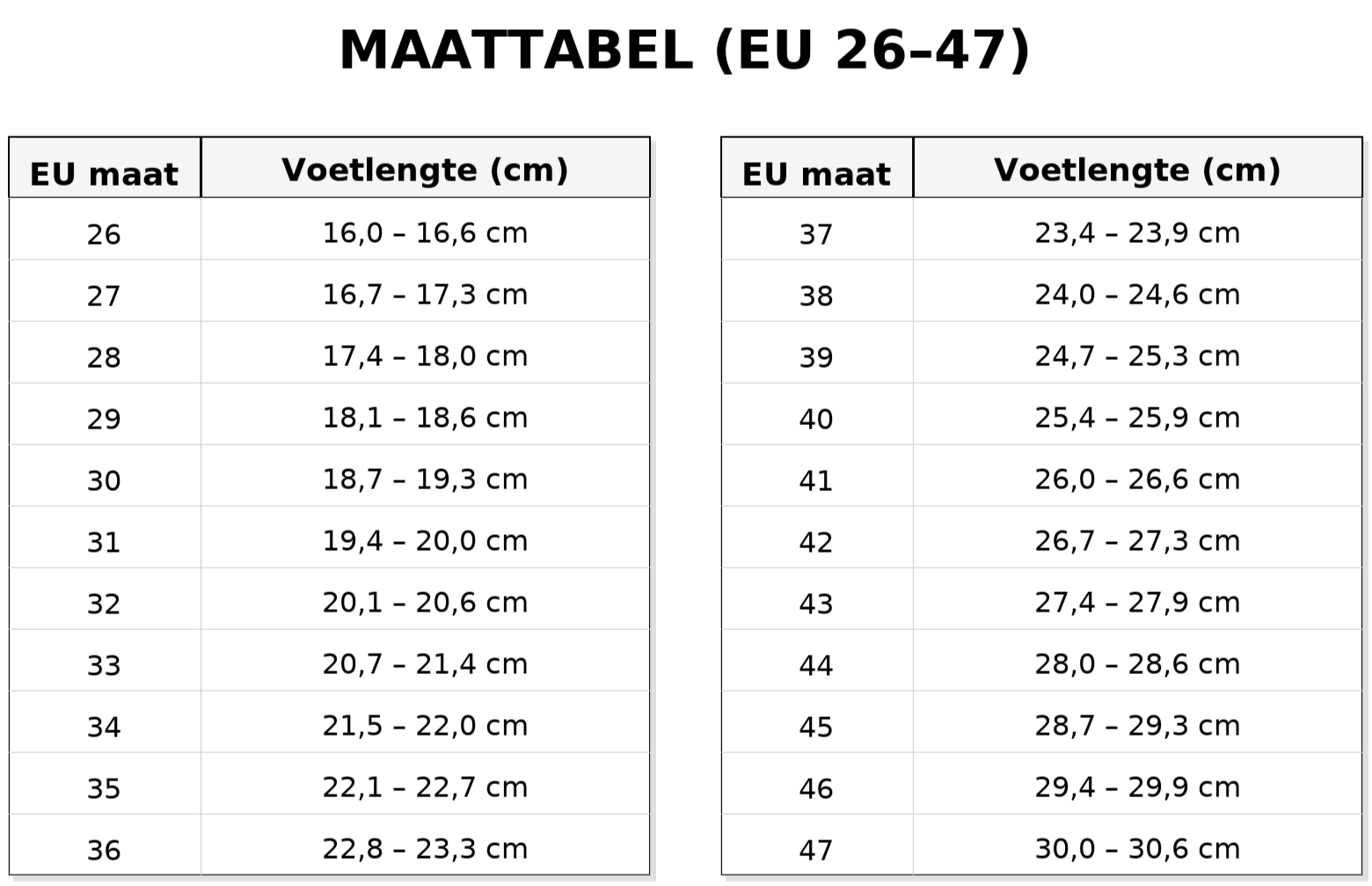 Maattabel